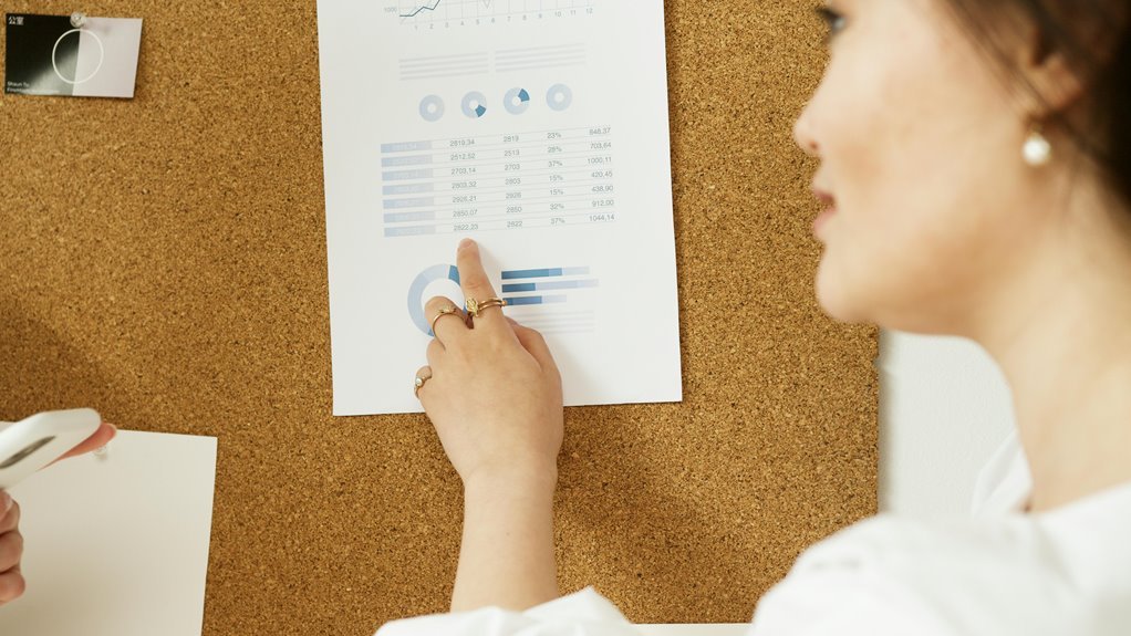 core information set provided