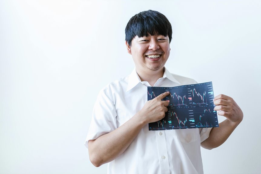 operational risk analysis summary